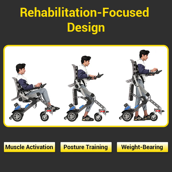 Easwe S10 Standing Electric Wheelchair | NDIS | Australia