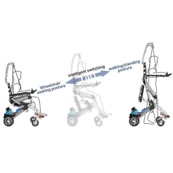 Easwe S10 Standing Electric Wheelchair | NDIS | Australia
