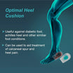 Silicone heel cushions for optimal support, relieving heel pain, diabetic foot, and Achilles heel.