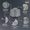 Gray back brace with features highlighted on a dark background, branded with Tynor.