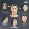 Tynor Face Compression Garment I85 — features