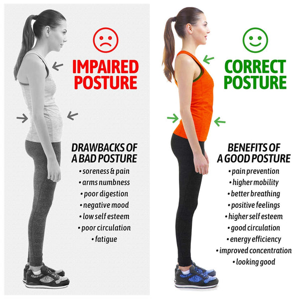 AHS Best Posture Corrector-7