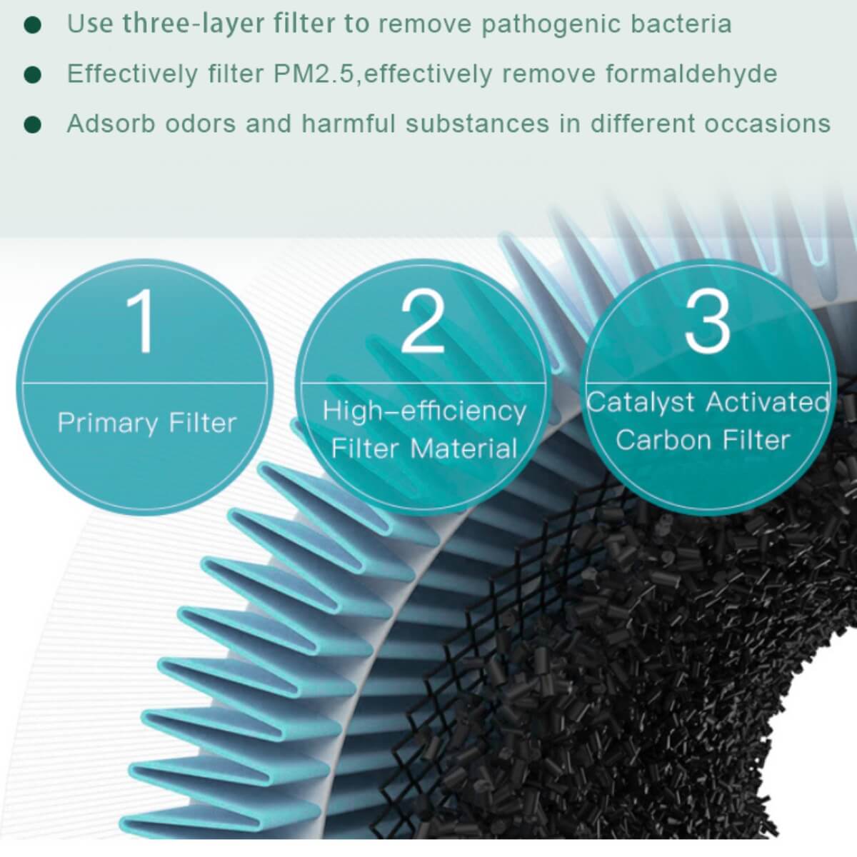 filter-for-af-10-air-purifier-4