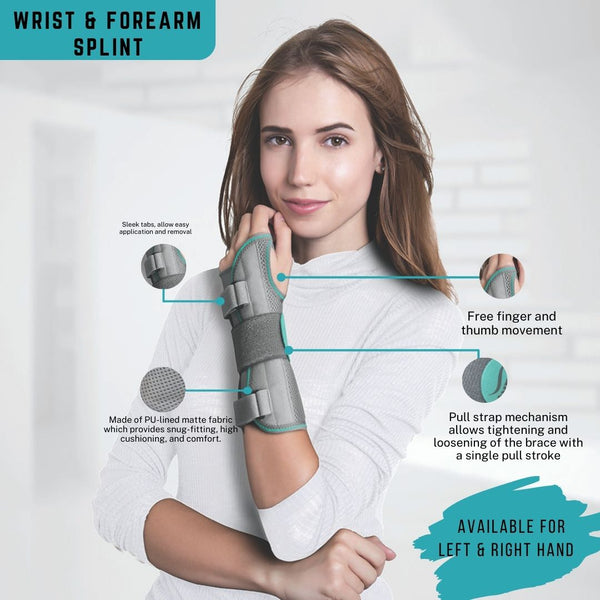 Wrist & Forearm Splint - Tynor Australia