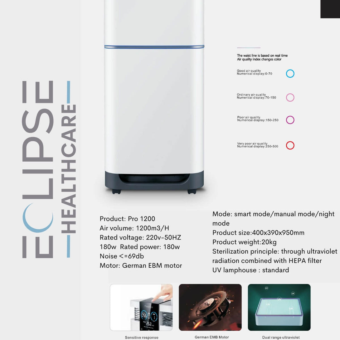 Professional Grade Air Purifier Pro-1200 (NDIS Discount Available) NDIS Registered Provider Air Purifier