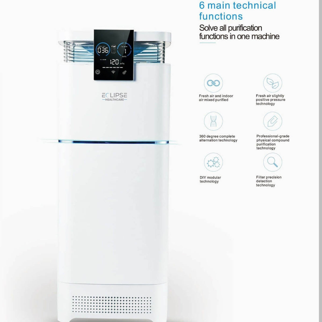Professional Grade Air Purifier Pro-1200 (NDIS Discount Available) NDIS Registered Provider Air Purifier