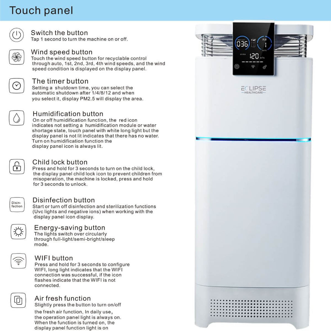 Professional Grade Air Purifier Pro-1201 (NDIS Discount Available) NDIS Registered Provider Air Purifier