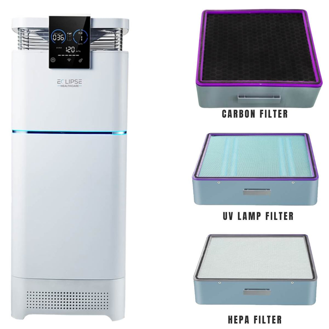 Professional grade air purifier replacement filter Pro-1200 with NDIS discount available. Ensure optimal air quality in your home or office.