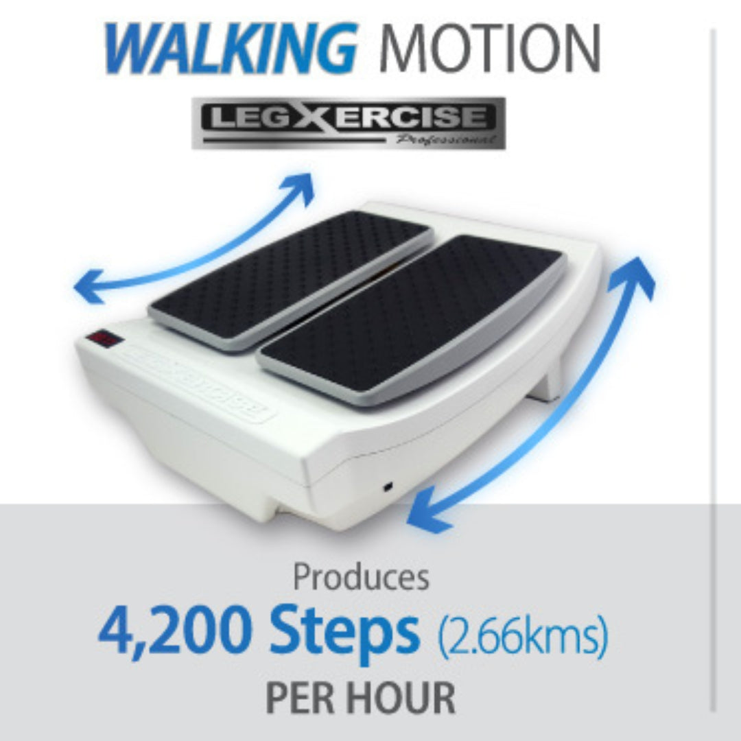LegXercise Pro-Leg Mover - Tynor Australia