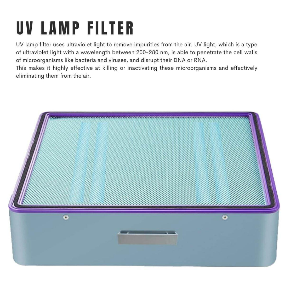 Replacement Filter For Pro-1200 Air Purifier (NDIS Discount Available) UV Lamp Filter