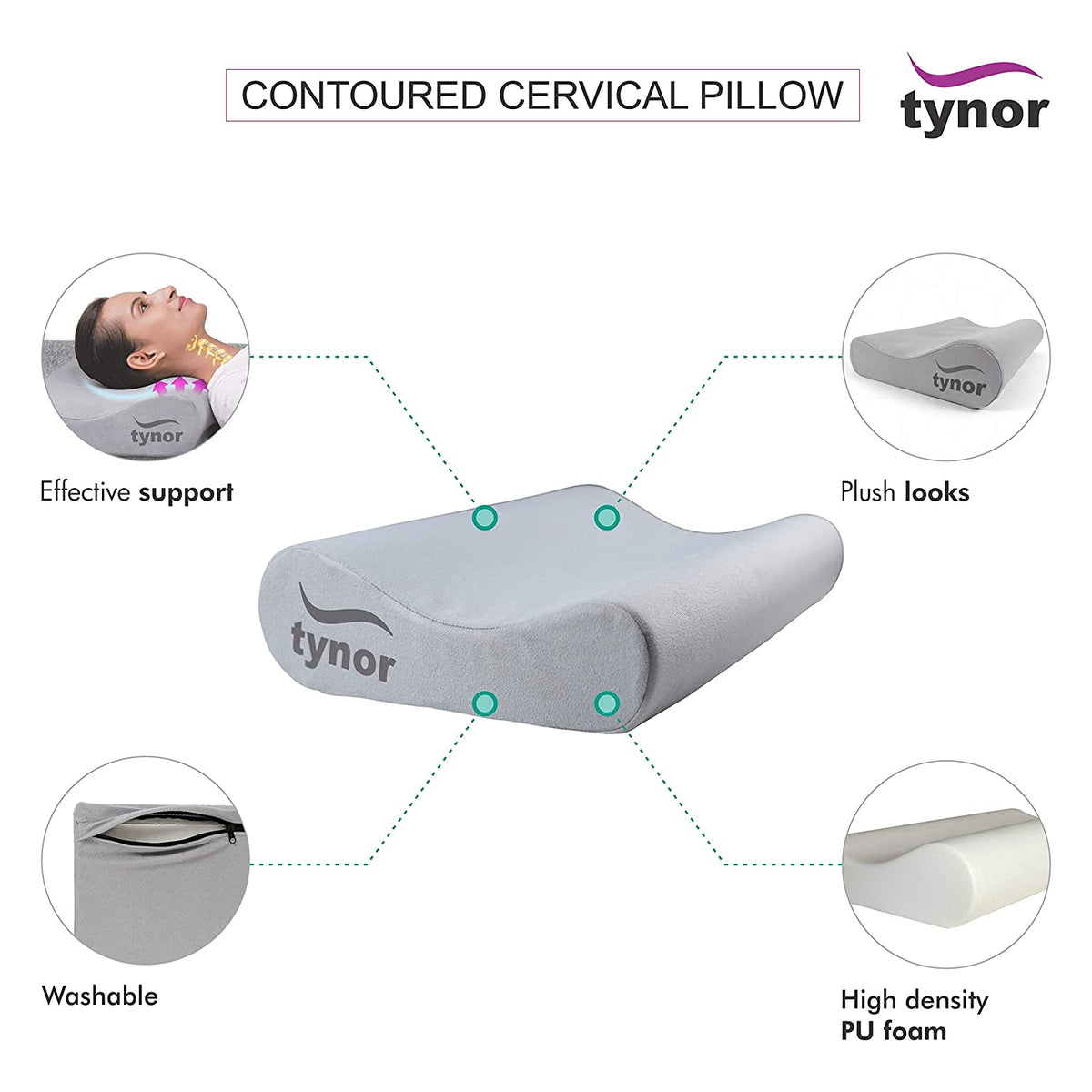 AHS Contoured Cervical Pillow Neck-3