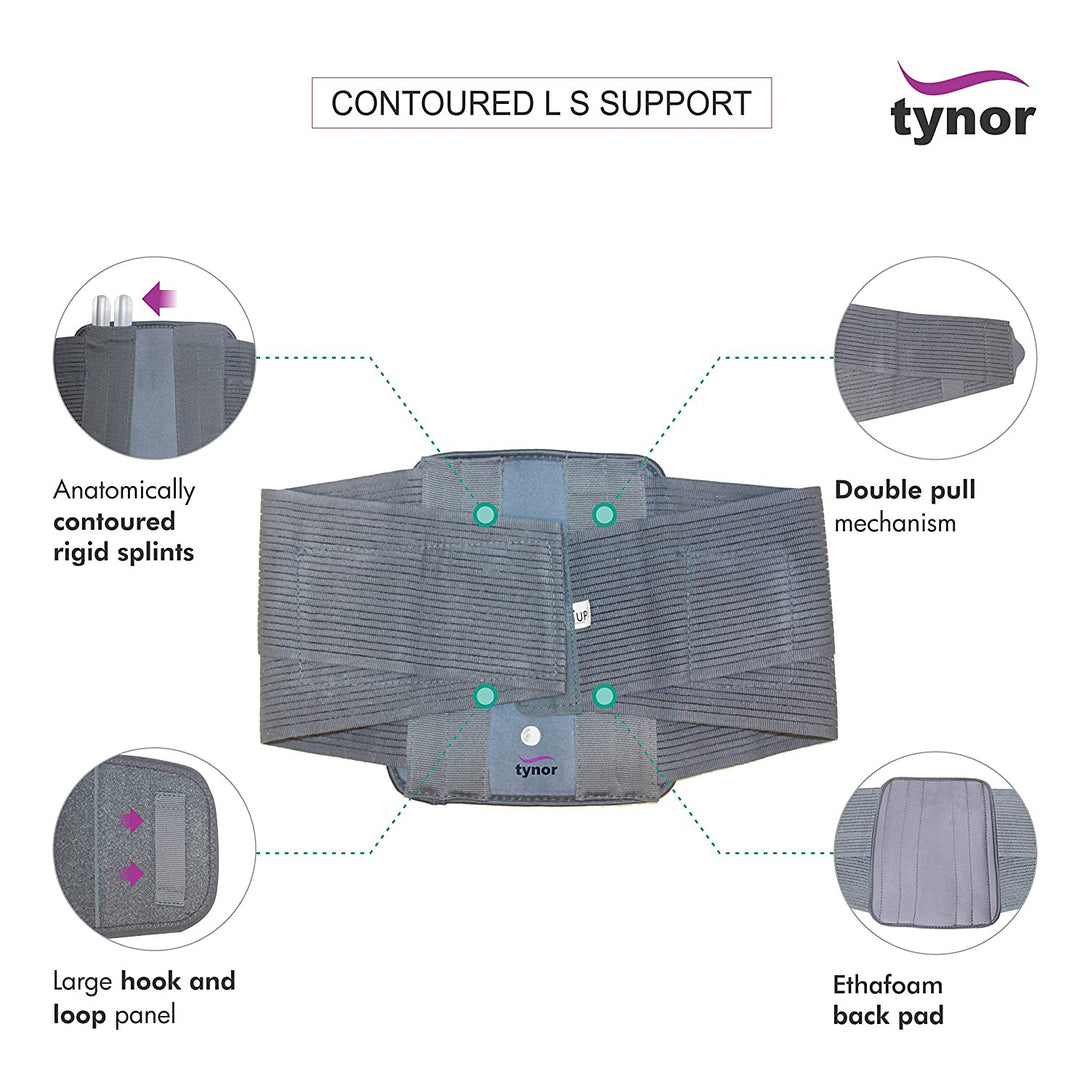 Contoured Lumbar Back Support Brace-4