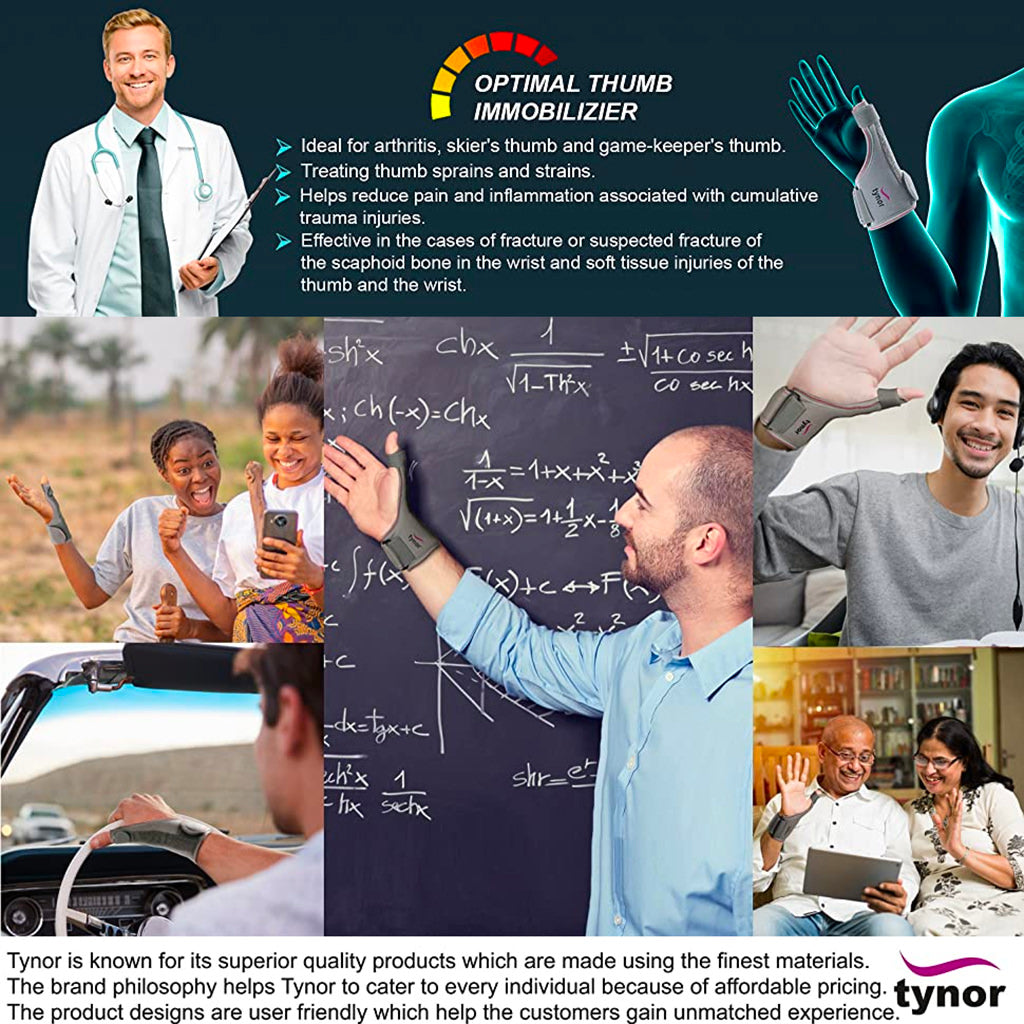 AHS Thumb & Wrist Stabilizer splint-4