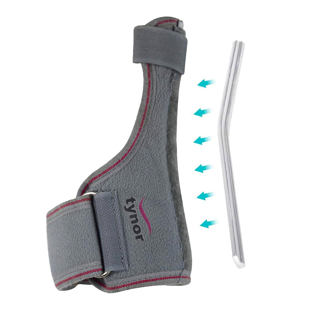 AHS Thumb &amp; Wrist Stabilizer splint-3