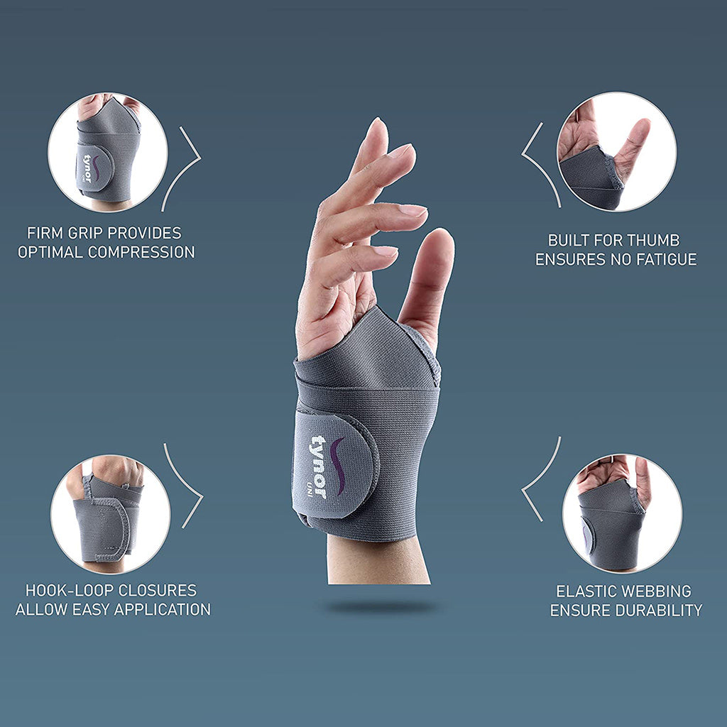 AHS Thumb & Wrist Stabiliser Splint-3