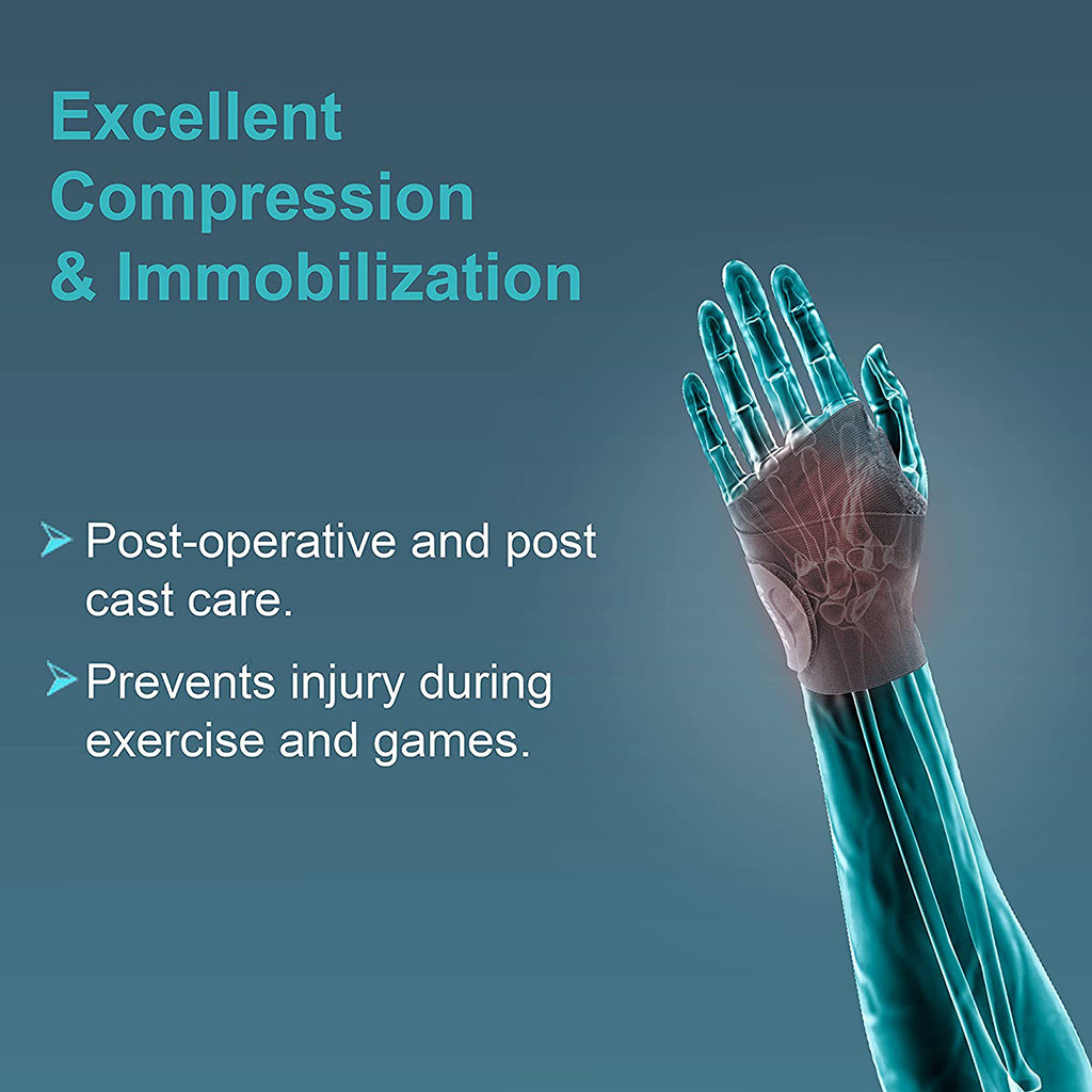 AHS Thumb & Wrist Stabiliser Splint-5