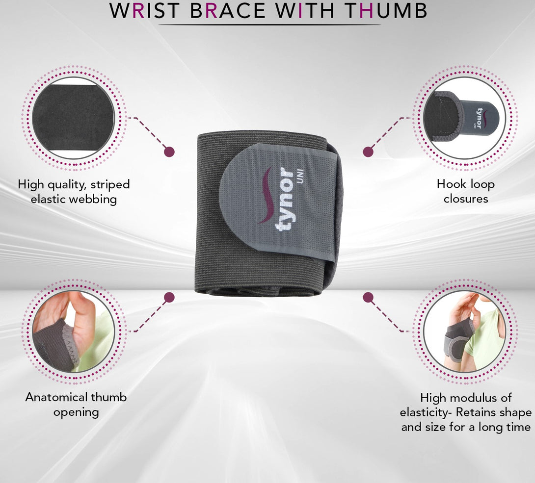 AHS Thumb & Wrist Stabiliser Splint-7